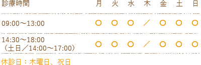 医療法人令英会和光おとなこども歯科　診療時間
